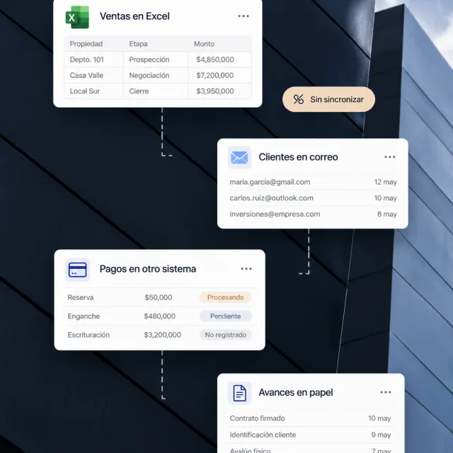 Información de ventas, clientes, pagos y avances distribuida en distintos sistemas