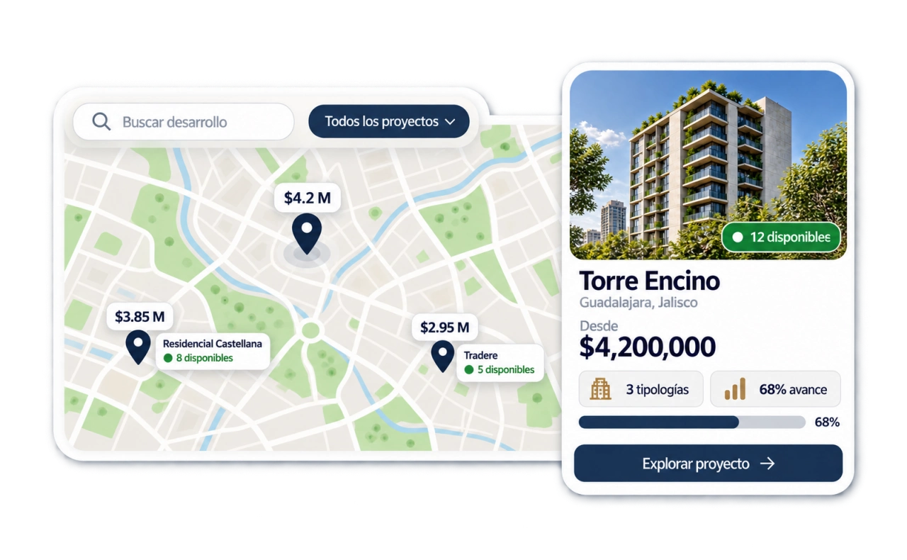 Marketplace de desarrollos con mapa, disponibilidad y detalles del proyecto